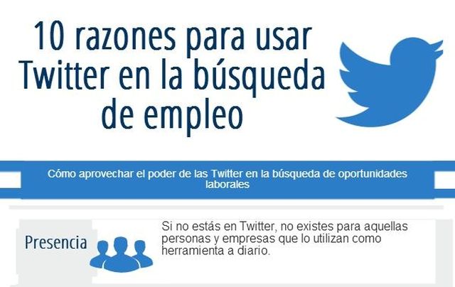 Resultado de imagen de twitter y la búsqueda de empleo