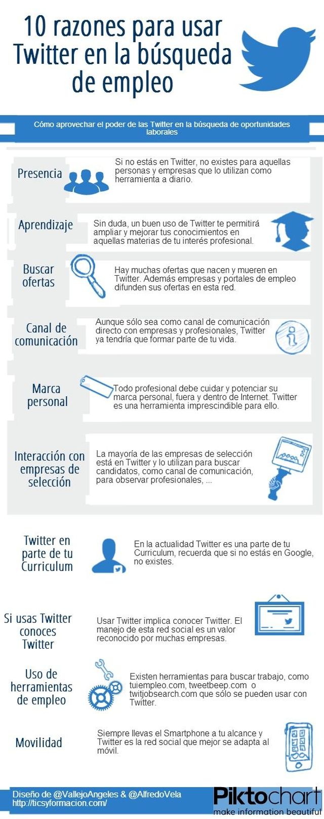 Twitter para buscar empleo2 Infografía con 10 razones para usar Twitter en la búsqueda de empleo