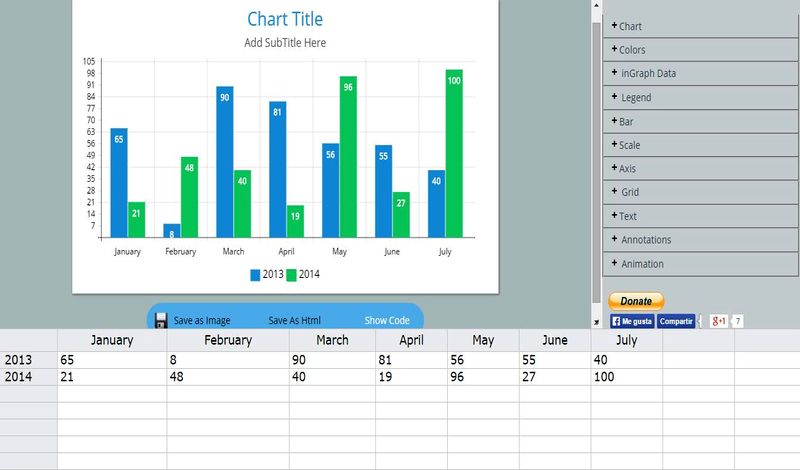 Chart Generator: utilidad web para crear todo tipo de gráficas Chart Generator Chart Generator: utilidad web para crear todo tipo de gráficas