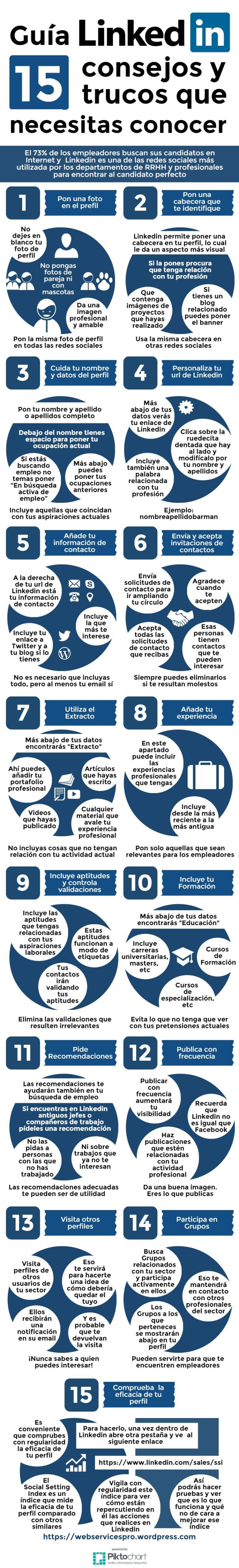 Guía LinkedIn con los consejos que debes saber Guia LinkedIn con los consejos que debes saber2 Guía LinkedIn con los trucos y consejos que necesitas saber (infografía)