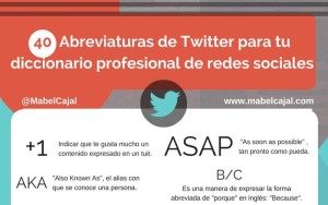Abreviaturas en Twitter Abreviaturas en Twitter 40 abreviaturas en Twitter que debes conocer (infografía)