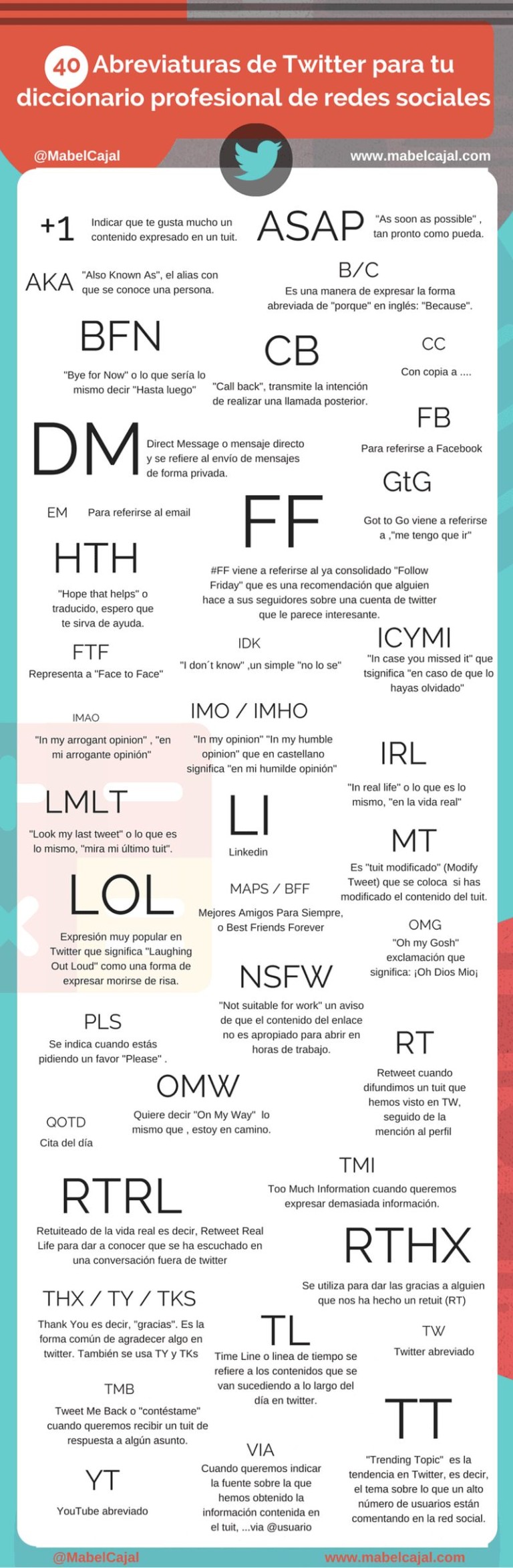 Abreviaturas en Twitter Abreviaturas en Twitter2 40 abreviaturas en Twitter que debes conocer (infografía)