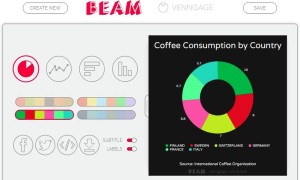 Beam Beam Beam: herramienta web gratuita para crear gráficas