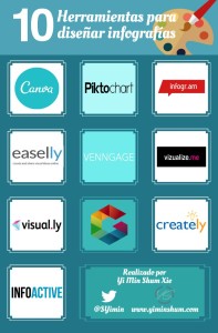 Mejores herramientas para Diseñar tus Infografías Mejores herramientas para Diseñar tus Infografias2 10 mejores herramientas para Diseñar tus Infografías