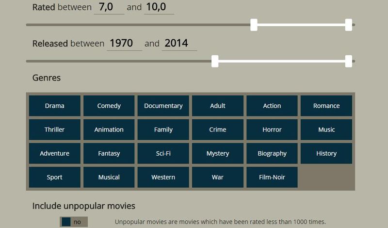 Aplicaciones web increíbles - Watch This Aplicaciones web increíbles Watch This 10 aplicaciones web increíbles que no sabías que existían