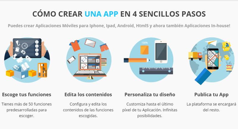 Crear aplicación móvil en 4 pasos Crear aplicación móvil en 4 pasos Cómo lanzar una aplicación móvil sin tocar una línea de código