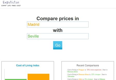 Expatistan, base de datos de precios colaborativa de ámbito mundial