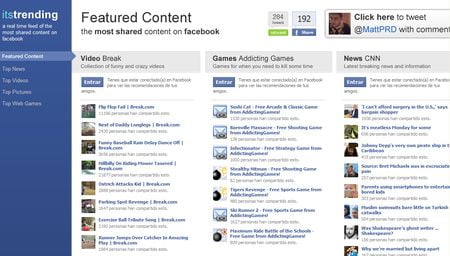 ItsTrending.com, Los contenidos mas compartidos en Facebook