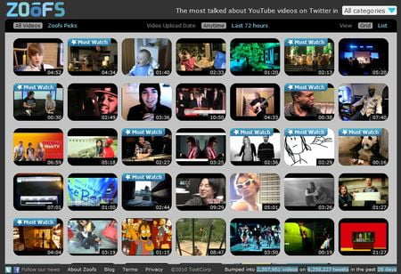 Zoofs, Los videos de Youtube mas populares en Twitter
