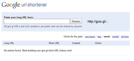 goo.gl, El acortador de URLs de Google