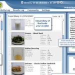 Figwee, Aplicacion web que te ayuda a controlar tu dieta
