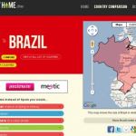 IfItWereMyHome, web para hacer comparaciones entre dos paises