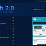 HowWeb2.0, Cuanto tiene un sitio de web 2.0