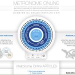 Metronome, Metronomo online para profesionales y aficionados a la musica
