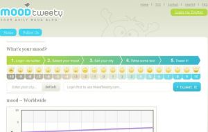 moodtweety