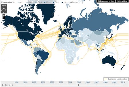 Network Maps, La evolucion del uso de internet en un mapa mundial
