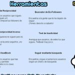 Twit-Herramientas, Pack de utilidades para Twitter