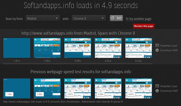 Loads.in, descubre cuanto tarda en cargar tu web en distintos países