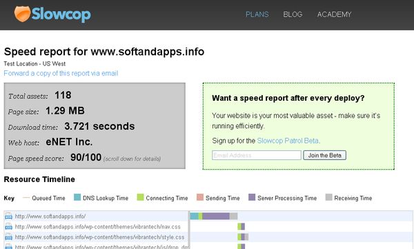 Slowcop, Conoce la velocidad de carga de tu web