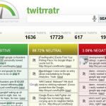 Twitrratr: tweets positivos, negativos y neutros sobre un producto