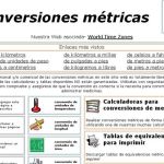 Conversiones Métricas, calculadoras online y herramientas para convertir entre distintas unidades