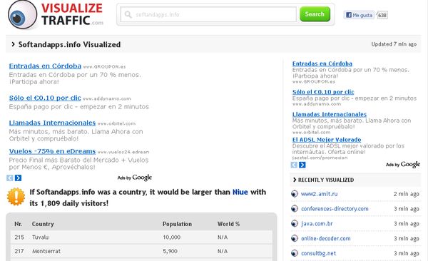 VisualizeTraffic, unas curiosas estadísticas sobre cualquier web