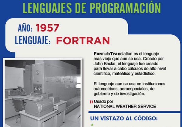 La historia de los lenguajes de programación en una infografía