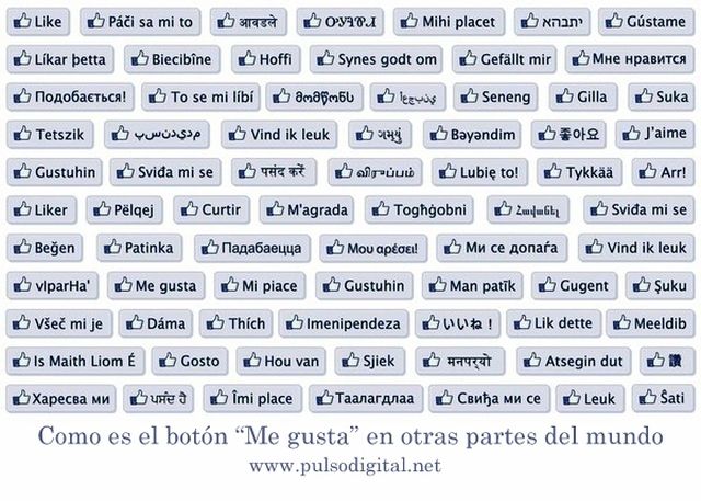 Descubre como se muestra el botón "Me gusta" en los distintos países