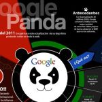 ¿Cómo podemos sobrevivir a Google Panda? (infografía)