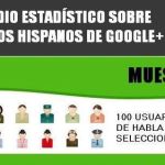Pequeño estudio estadístico de 100 usuarios de Google+ al azar (Infografía)