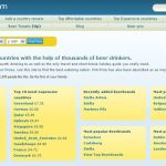 Pintprice, comparador del precio de las cervezas por países y localidades