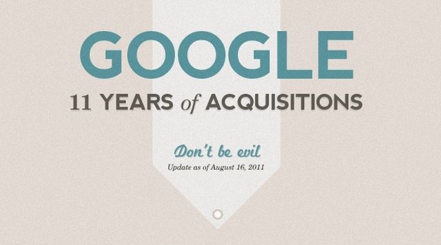Las 102 compras de Google en 11 años resumidas en una infografía