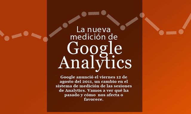 ¿Cómo nos afectan los cambios en la medición de las sesiones de Analytics? (infografía)