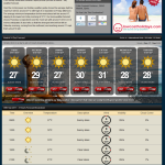 Latest Holiday Weather, información detallada de la previsión meteorológica para tu punto de destino
