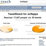 TweetReach, el servicio de análisis detallados para tus tweets ahora con opción gratuita