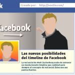 Lo que necesitas saber sobre el nuevo timeline de Facebook (infografía)