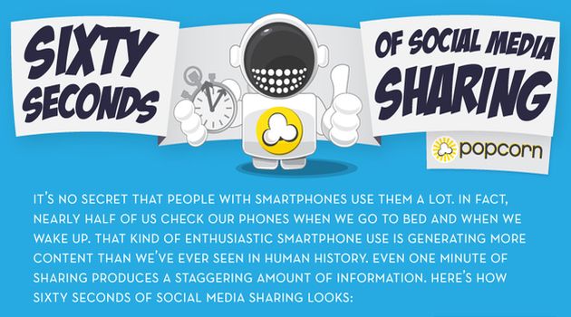 Lo que sucede en 60 segundos en las redes sociales (infografía)