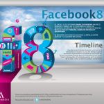 Los recientes cambios de Facebook en una infografía
