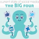 Infografía comparativa de las cuatro grandes: Facebook, Twitter, LinkedIn  y Google+