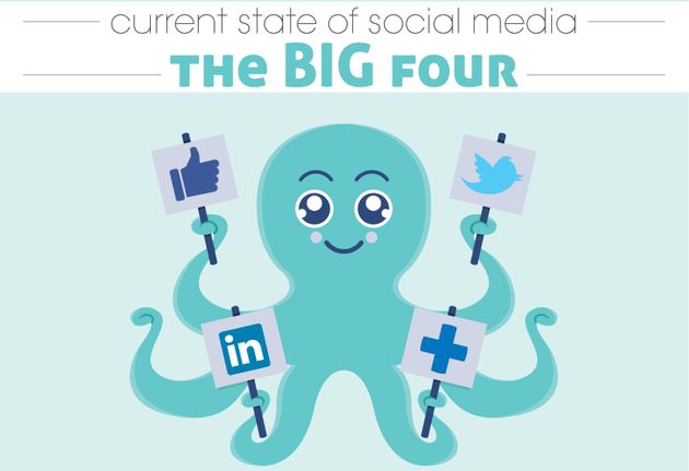 Infografía comparativa de las cuatro grandes: Facebook, Twitter, LinkedIn  y Google+