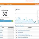 La nueva versión de Google Analytics mostrará el número de visitantes en tiempo real