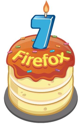 Felicidades Firefox, ya son 7 años