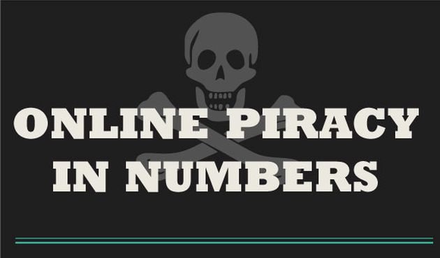 Completísima y detallada infografía sobre la piratería en internet