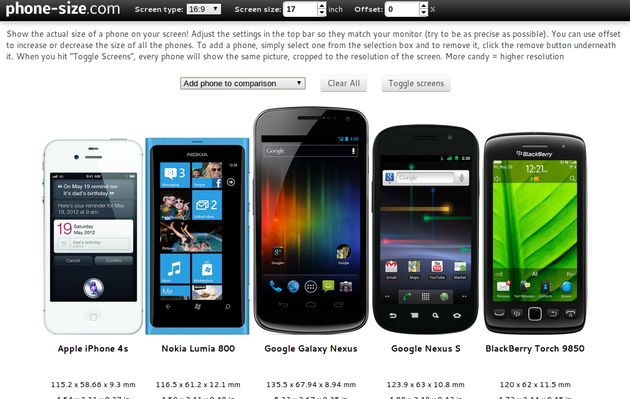 Phone Size, comparador de la pantalla y dimensiones de los smartphones