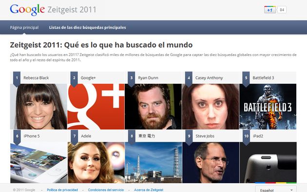 Google Zeitgeist 2011, detallado informe con lo más buscado en Google en 2011