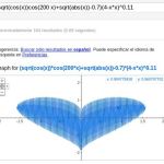 El buscador Google ahora también representa complejas funciones matemáticas