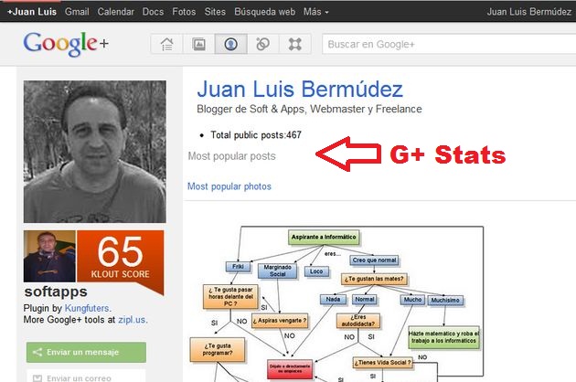 G+ Stats, descubre los posts y fotos más populares de cualquier usuario de Google+ (Chrome)
