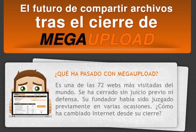 Infografía en español con la historia de Megaupload