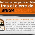 Infografía en español con la historia de Megaupload