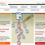 Literativa, red social para escribir historias colaborativas no lineales